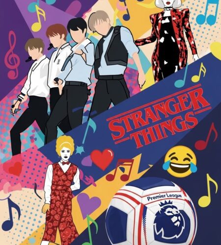 les sujets les plus discutes sur x en 2025