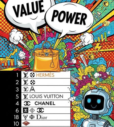 kantar brandz 2026 hermes domine les marques francaises