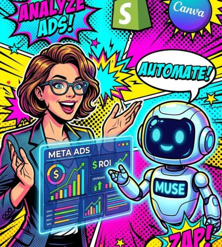 meta muse ia cas dusage pour entreprises